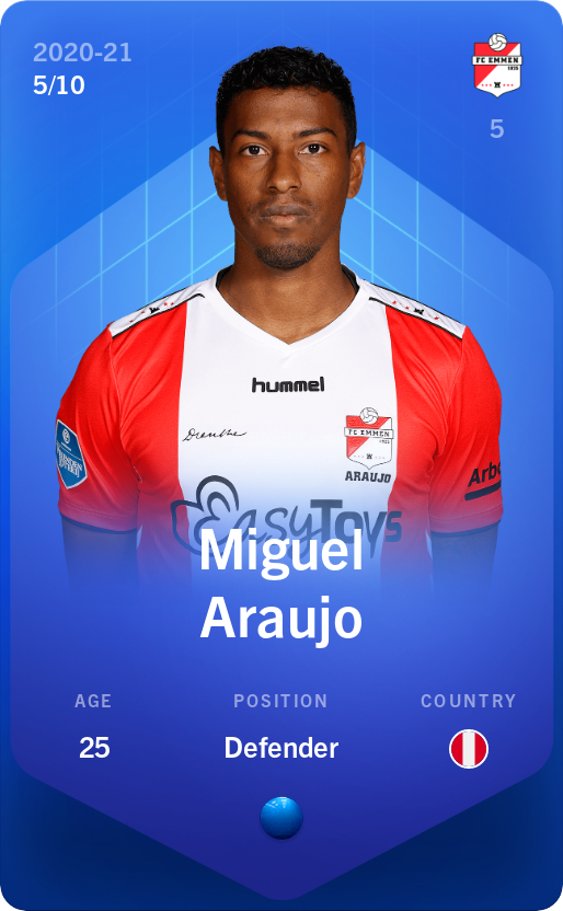 Sorare - Sorare Official - Miguel Araujo 2020-21 • Super Rare 5/10 - NFT # 71146001824729203091004238184854307724150011604894941573154573518855319402035