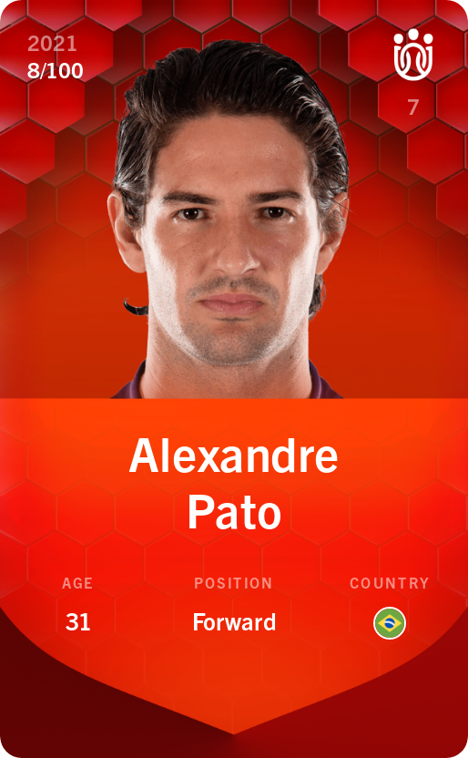 Sorare - Sorare Official - Alexandre Pato 2021-22 • Rare 8/100 - NFT # 31074012808842970615664108686844800130281460353030007635215712700389512402691