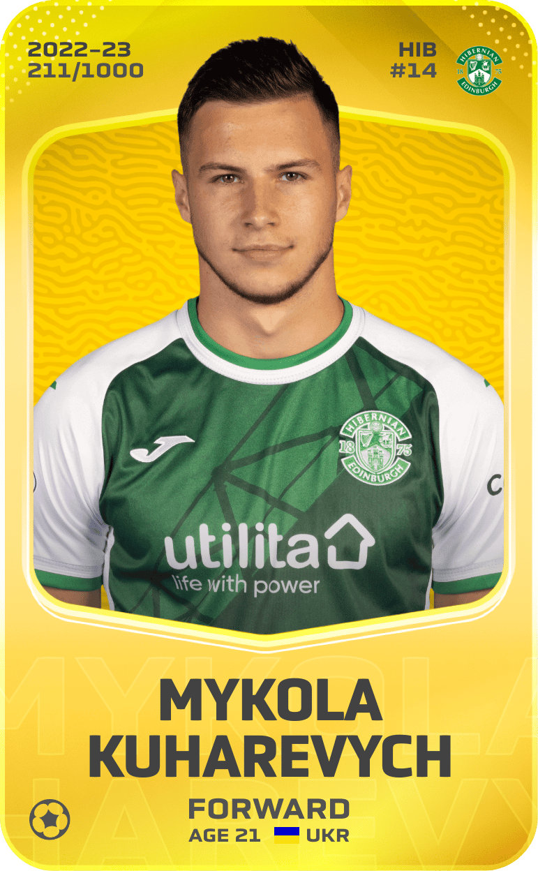 Mykola Kuharevych 2022-23 • Limited 211/1000