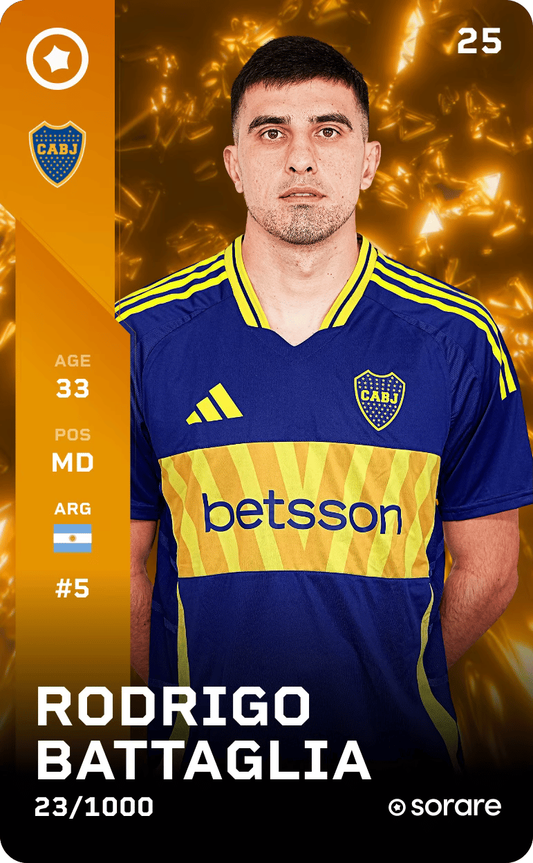 Rodrigo Battaglia 2025-26 • Limited 23/1000