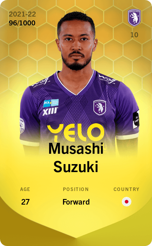 Musashi Suzuki 2021-22 • Limited 96/1000