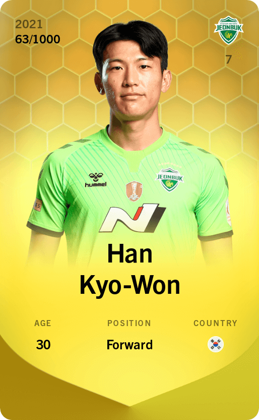 Han Kyo-Won 2021-22 • Limited 63/1000