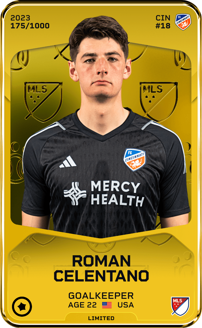 Roman Celentano 2023-24 • Limited 175/1000