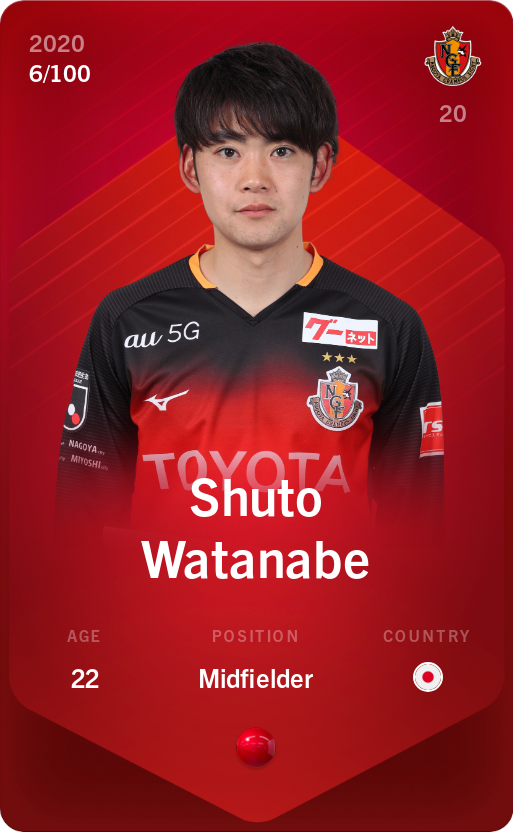 Sorare - Sorare Official - Shuto Watanabe 2020-21 • Rare 6/100 - NFT # 39387873945553006070941805142153374025474957421676652395939289587374649810985