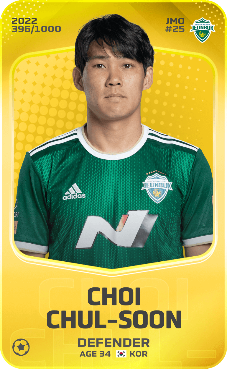 Choi Chul-Soon 2022-23 • Limited 396/1000