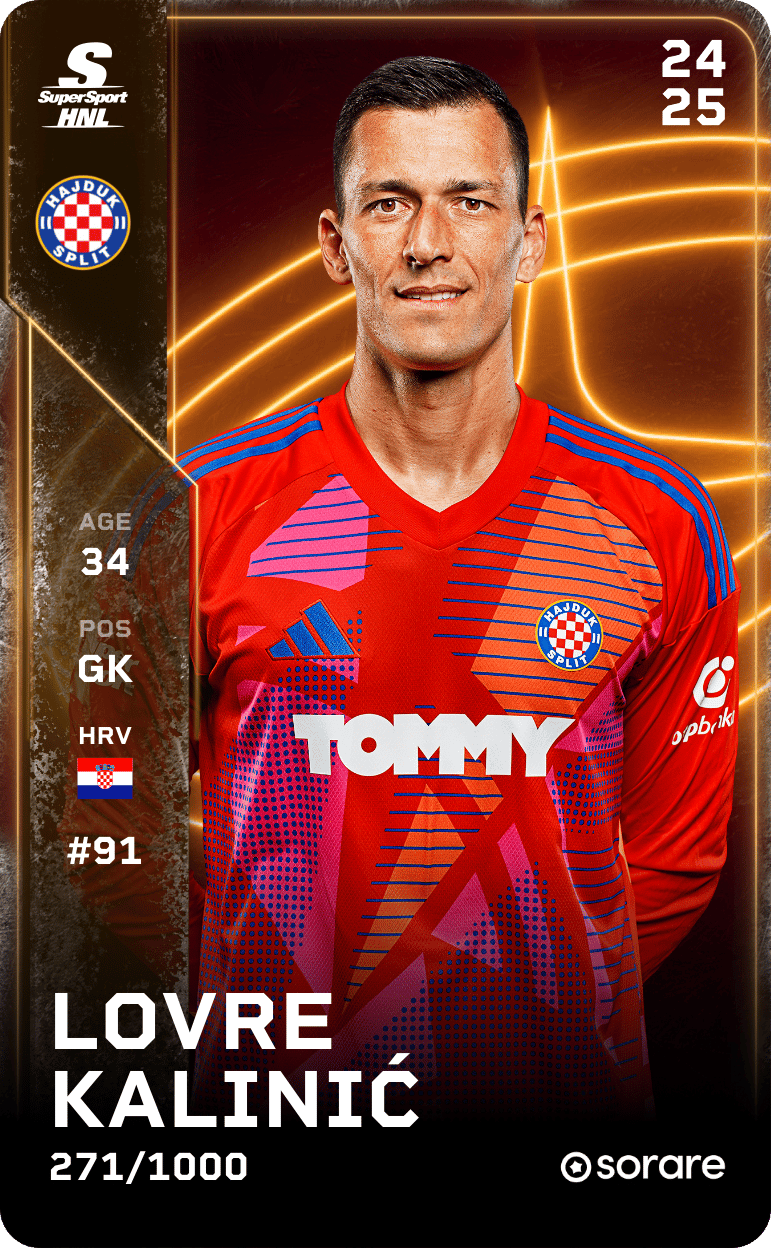 Lovre Kalinić 2024-25 • Limited 271/1000
