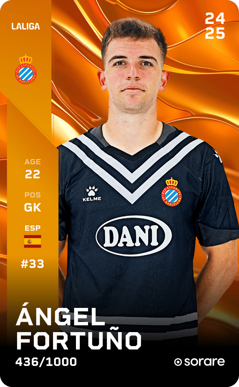 Ángel Fortuño 2024-25 • Limited 436/1000