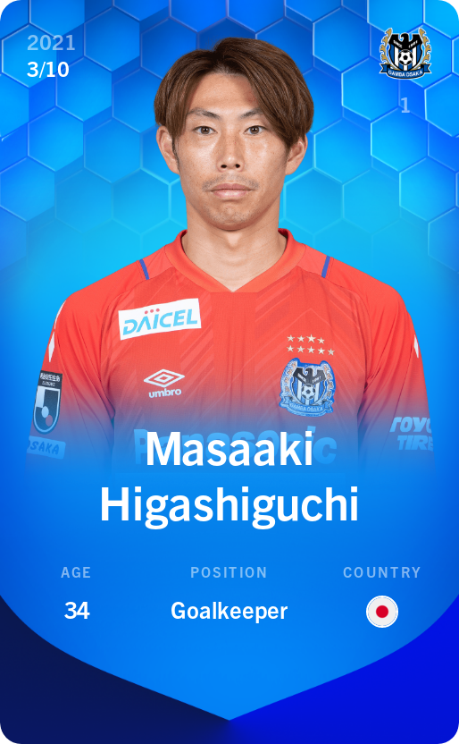 Sorare - Sorare Official - Masaaki Higashiguchi 2021-22 • Super Rare 3/10 - NFT # 44531276985135166059887400134056144680360566838665144010637627082847637075574