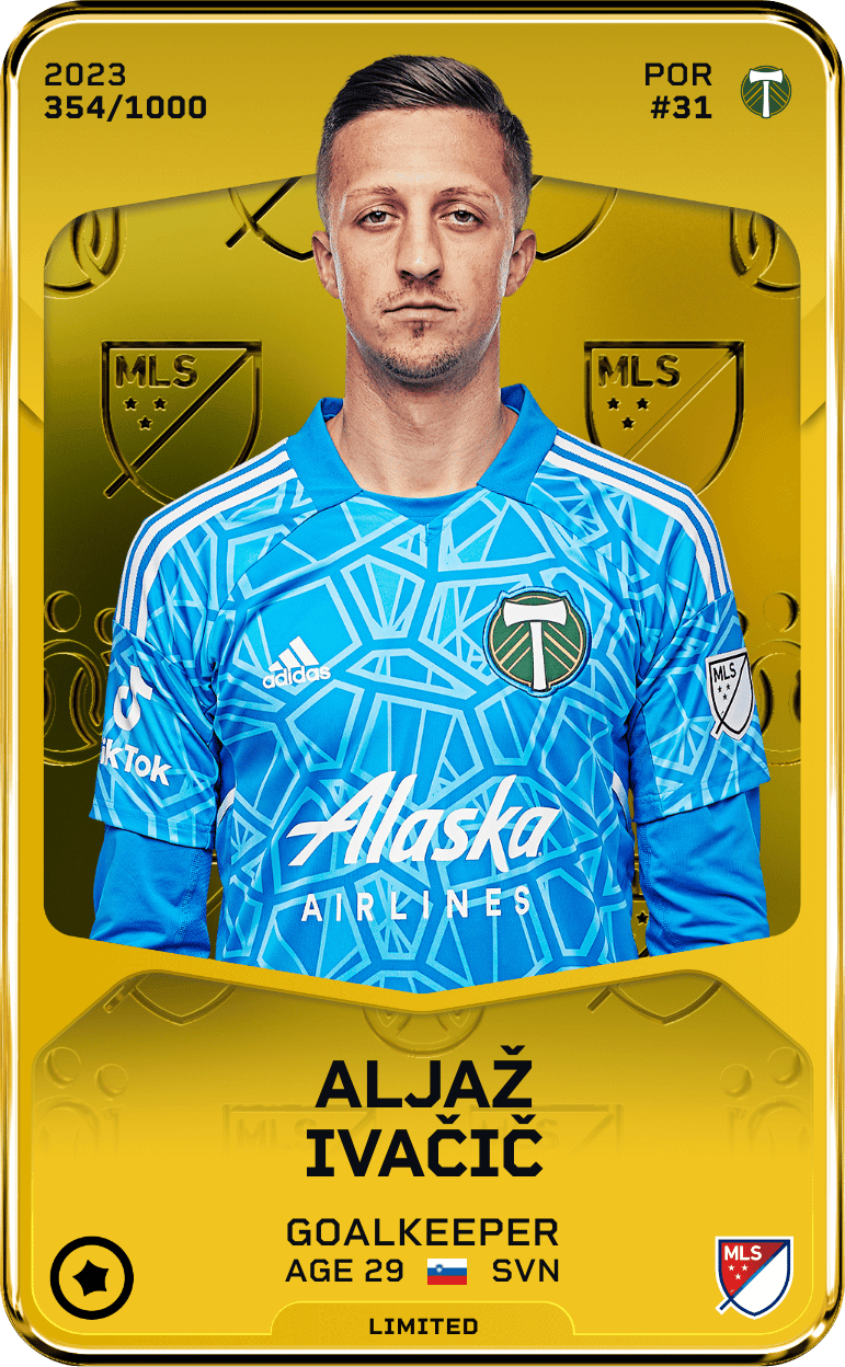 Aljaž Ivačič 2023-24 • Limited 354/1000
