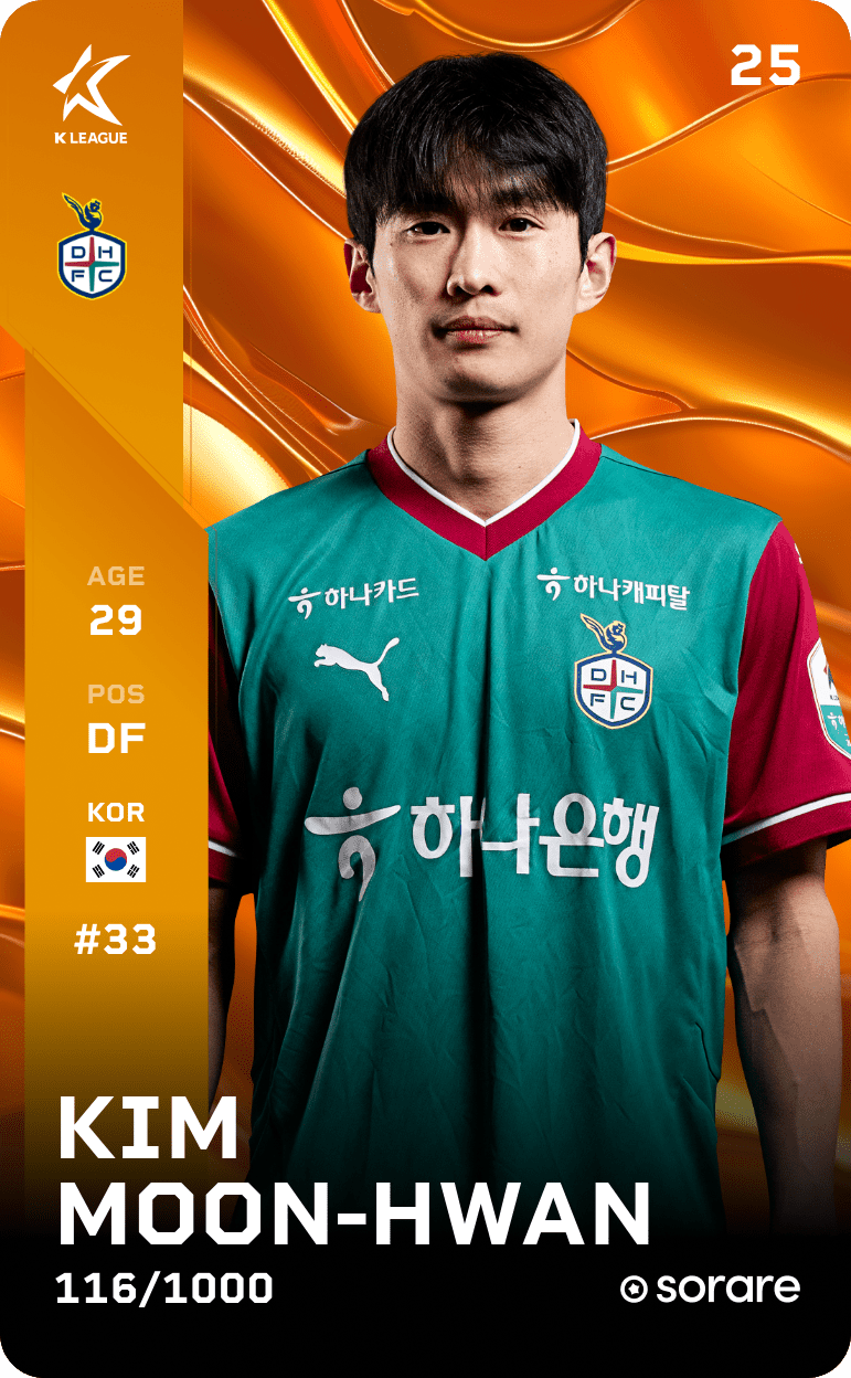 Kim Moon-Hwan 2025-26 • Limited 116/1000