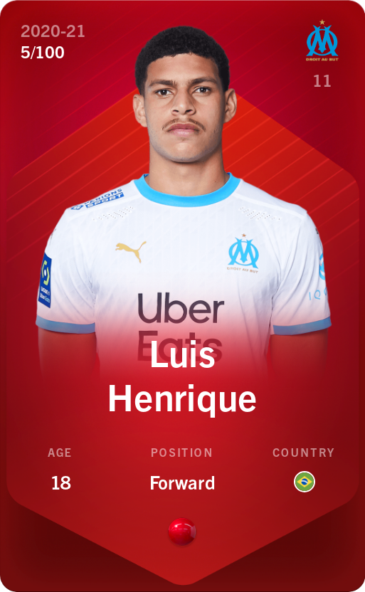 Sorare - Sorare Official - Luis Henrique 2020-21 • Rare 5/100 - NFT # 79619036283941495283826837319756726499475206754430958647609019045645514520888