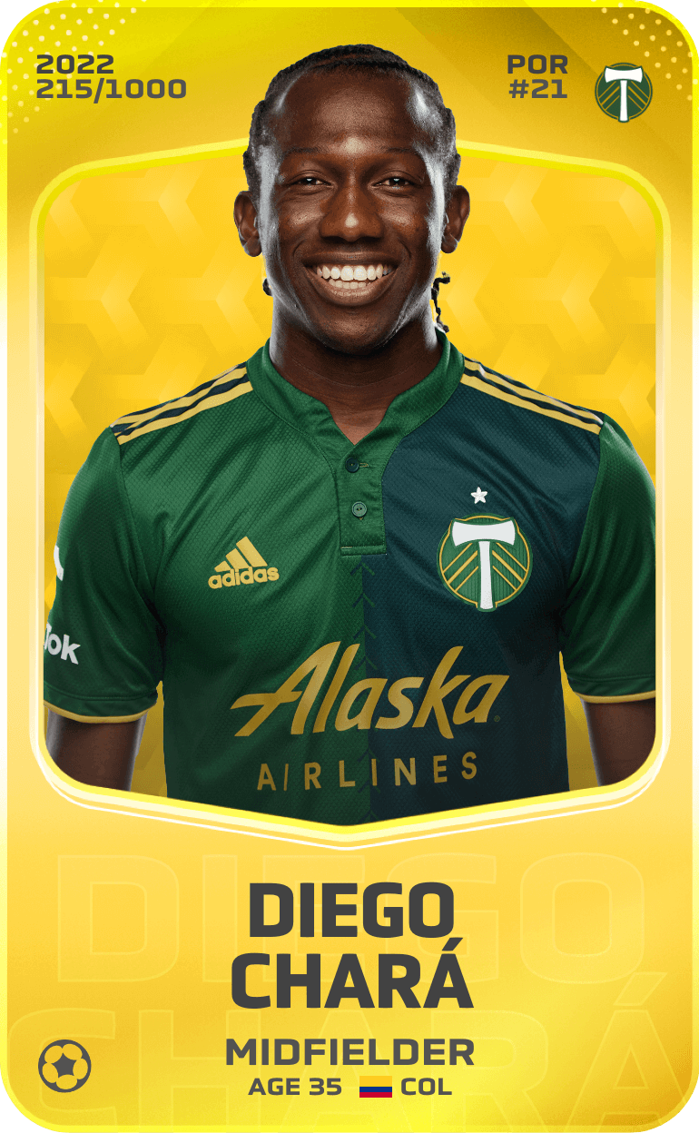 Diego Chará 2022-23 • Limited 215/1000