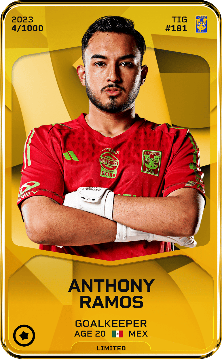 Anthony Ramos 2023-24 • Limited 4/1000