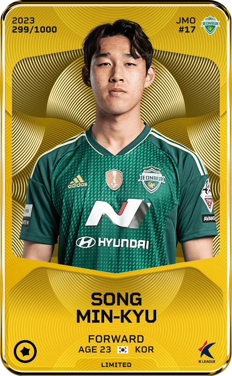 Song Min-Kyu 2023-24 • Limited 299/1000