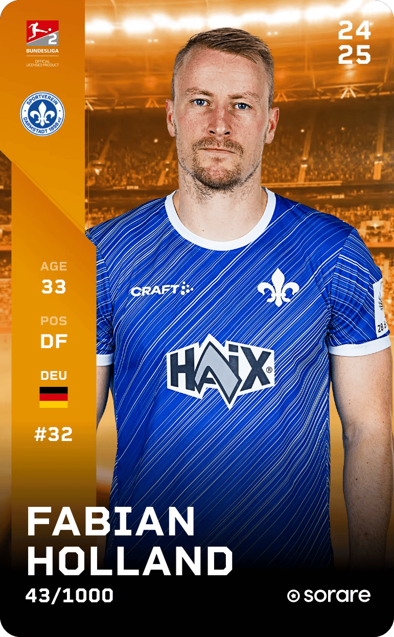 Fabian Holland 2024-25 • Limited 43/1000