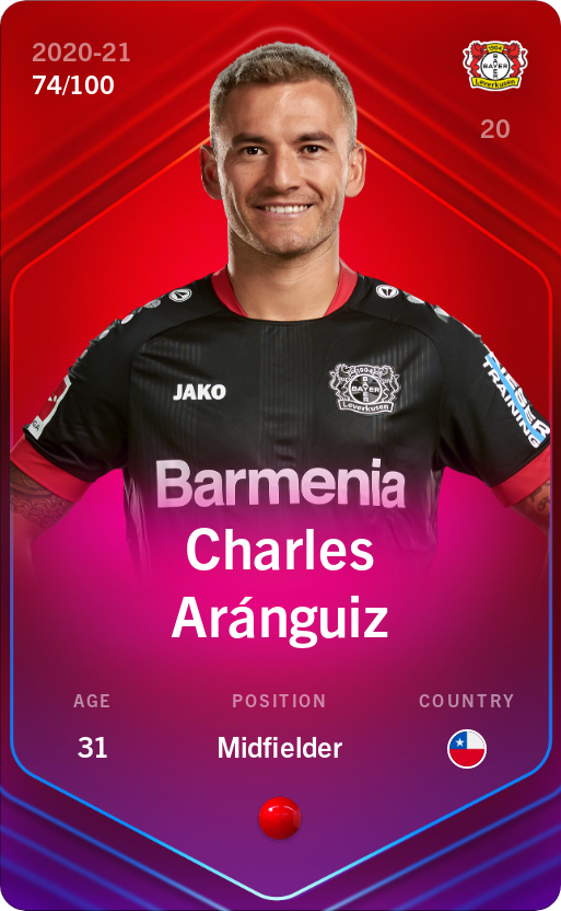 Sorare - Sorare Official - Charles Aránguiz 2020-21 • Rare 74/100 - NFT # 33696102785070222644135638032744236101483993932833252924203257160784826699576