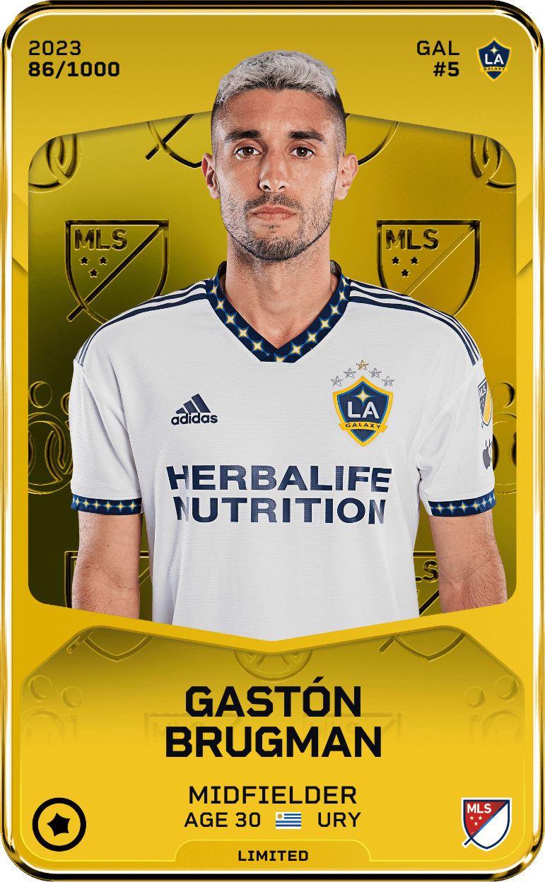 Gastón Brugman 2023-24 • Limited 86/1000