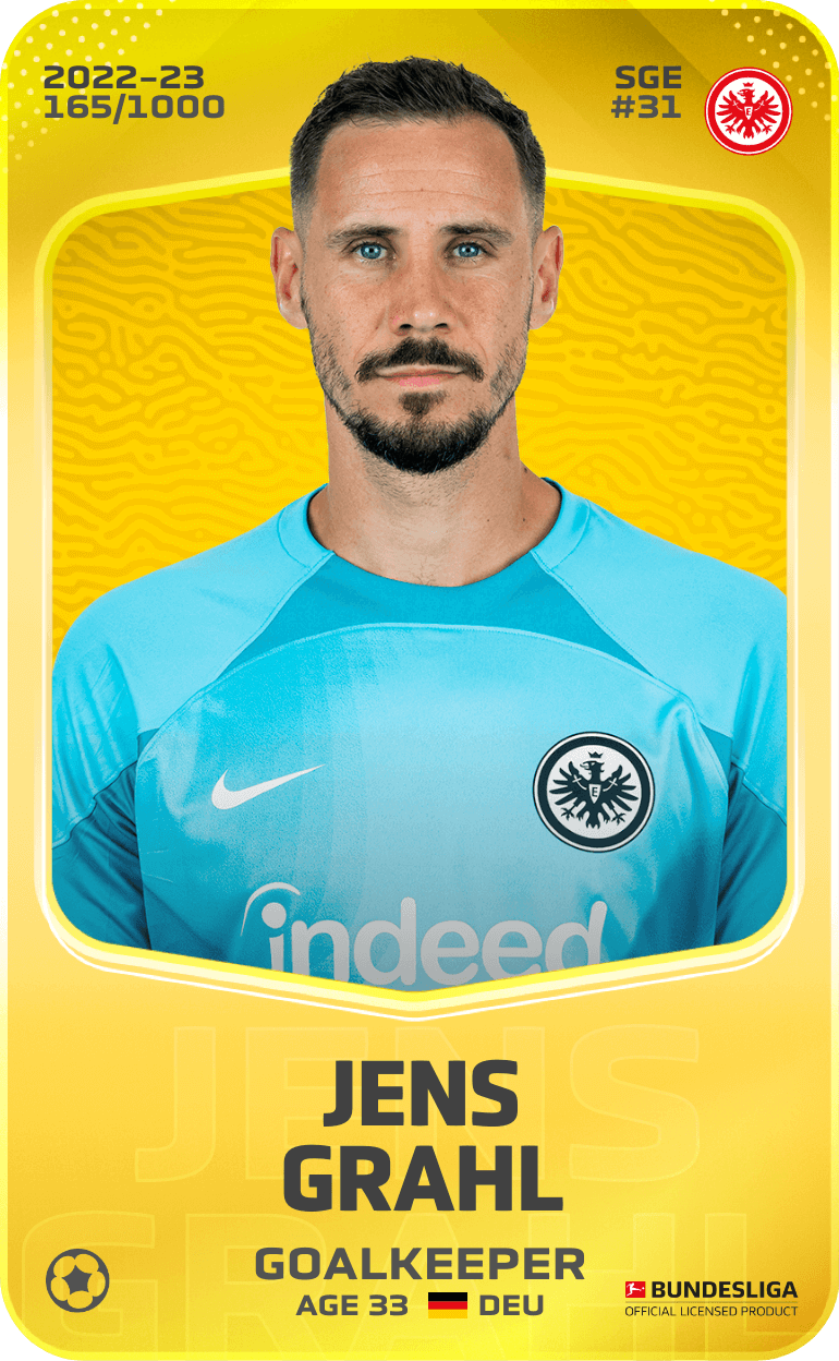 Jens Grahl 2022-23 • Limited 165/1000