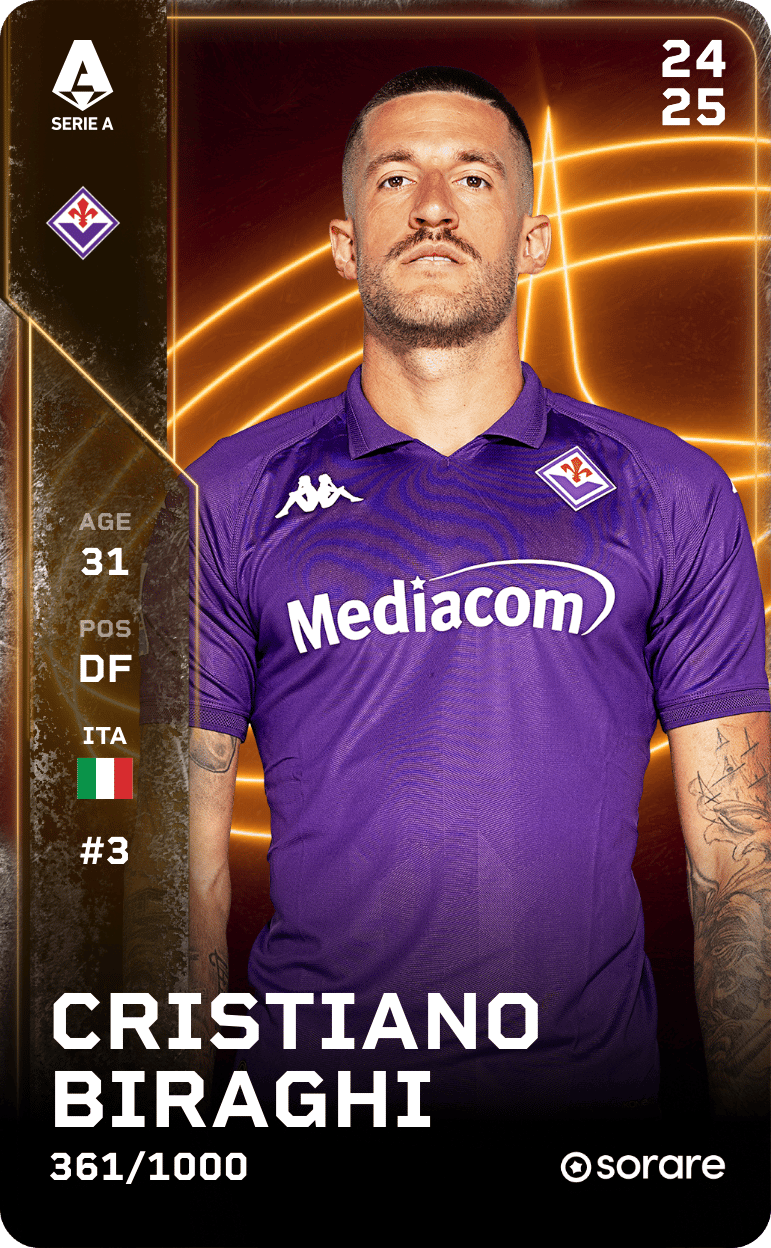 Cristiano Biraghi 2024-25 • Limited 361/1000