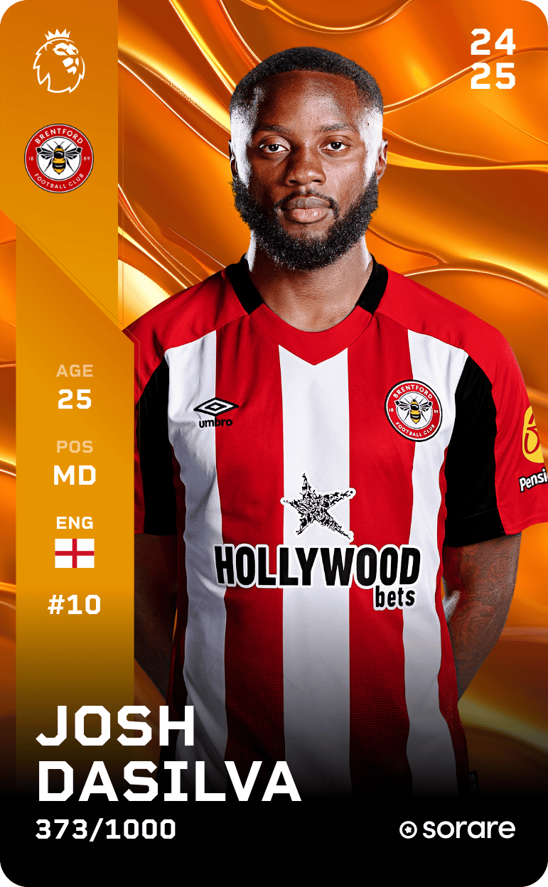Josh Dasilva 2024-25 • Limited 373/1000