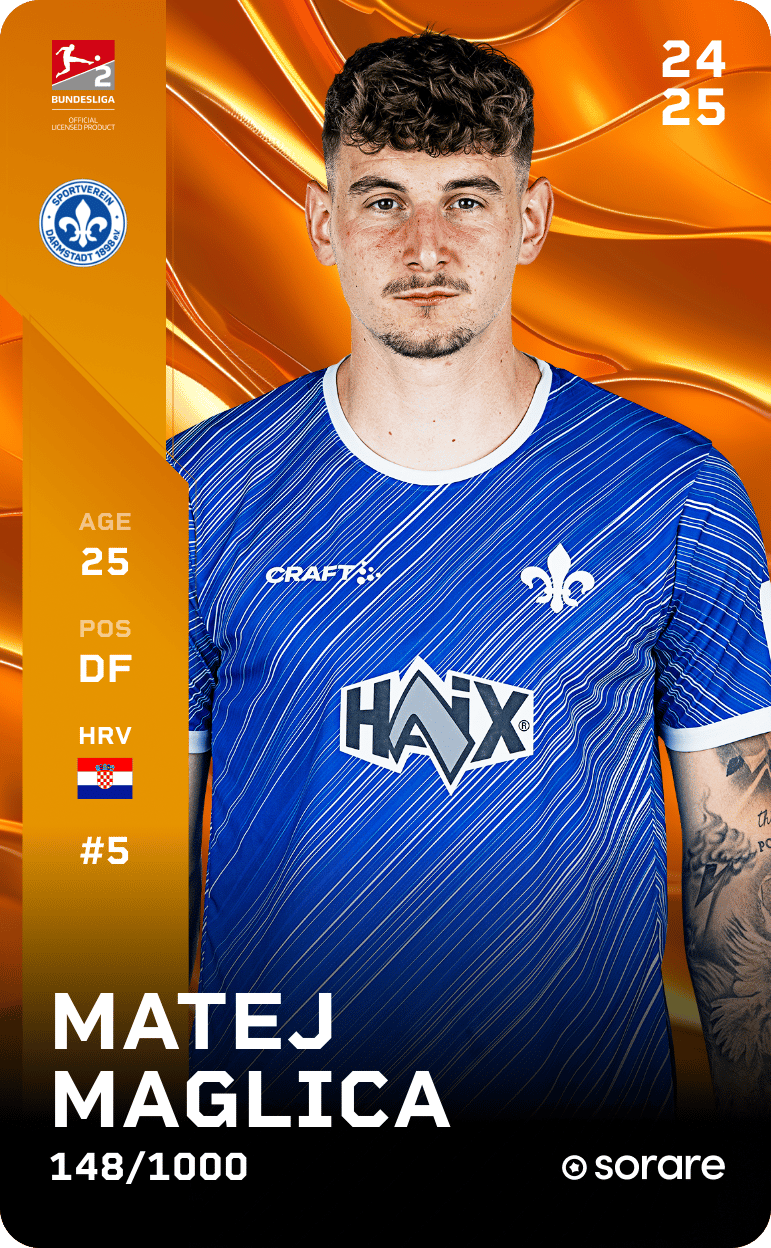 Matej Maglica 2024-25 • Limited 148/1000