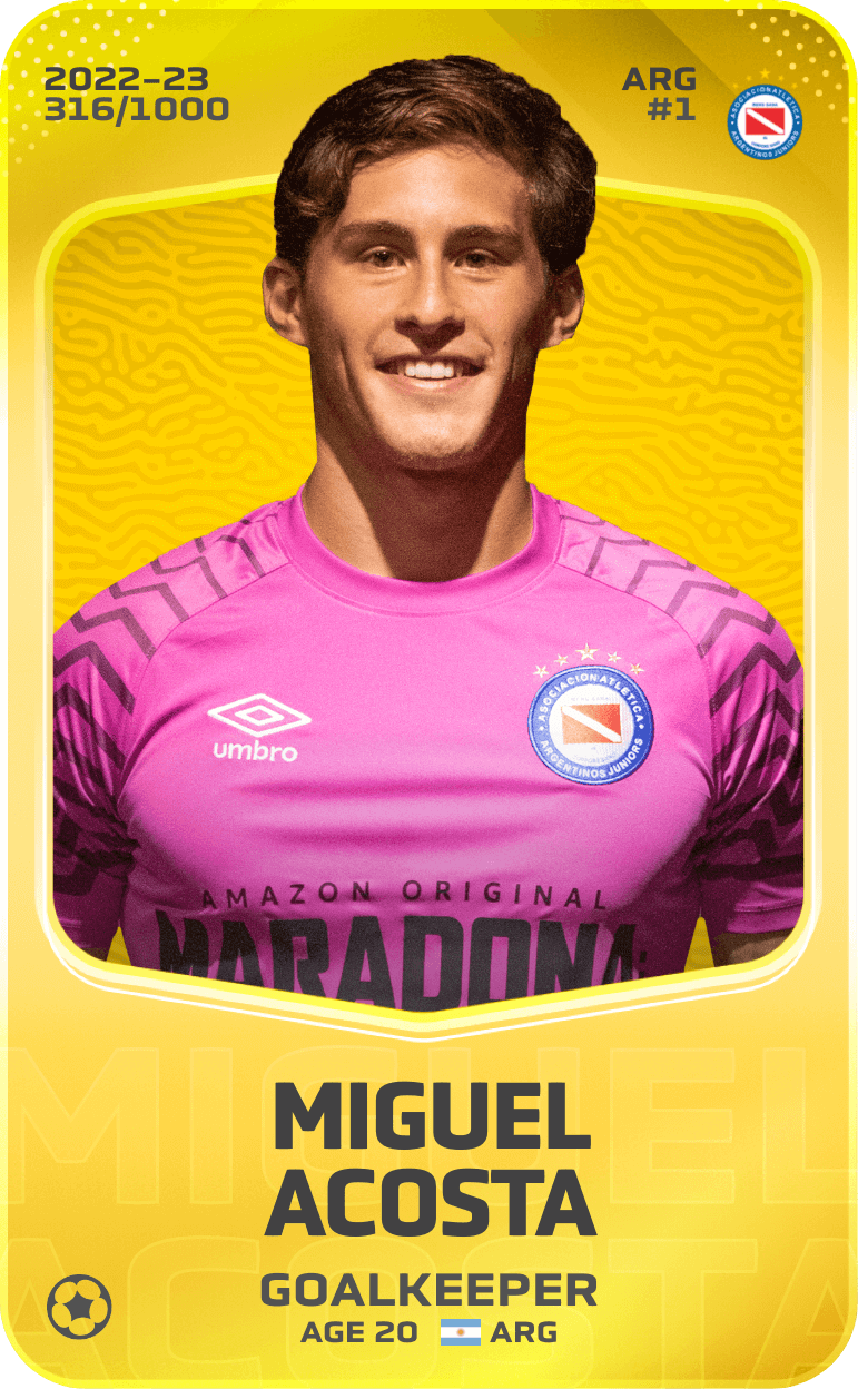 Miguel Acosta 2022-23 • Limited 316/1000