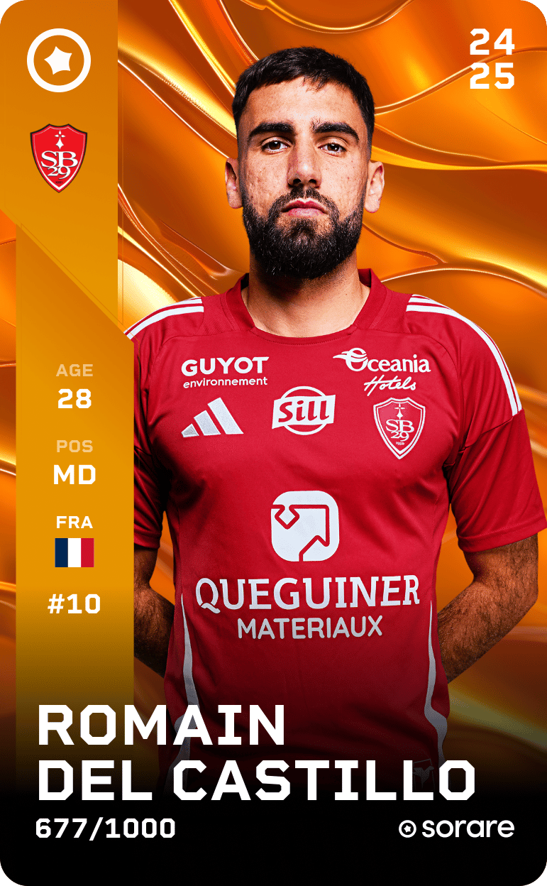Romain Del Castillo 2024-25 • Limited 677/1000