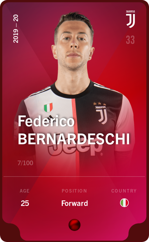 Sorare - Sorare Official - Federico Bernardeschi 2019-20 • Rare 7/100 - NFT # 77759621082474864458825551971804015631959899702371931135619262763326376197112