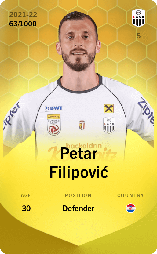 Petar Filipović 2021-22 • Limited 63/1000