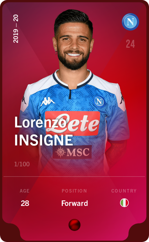 Sorare - Sorare Official - Lorenzo Insigne 2019-20 • Rare 1/100 - NFT # 115110866976322753686476453350963692246063758586856656425911067436337881846574