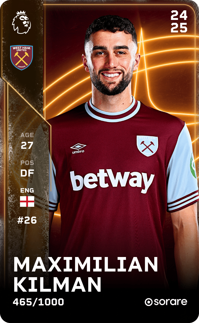 Maximilian Kilman 2024-25 • Limited 465/1000