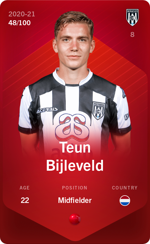 Sorare - Sorare Official - Teun Bijleveld 2020-21 • Rare 48/100 - NFT # 33906040114568558875670401043114451107407108885298348158721172486359412864595