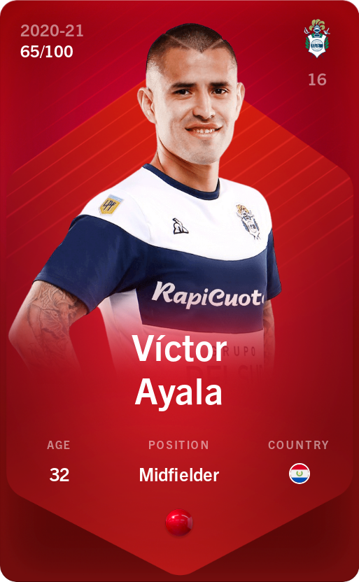 Sorare - Sorare Official - Víctor Ayala 2020-21 • Rare 65/100 - NFT # 72022857114751829481864365296713194818455361580273595923542513481198344311390