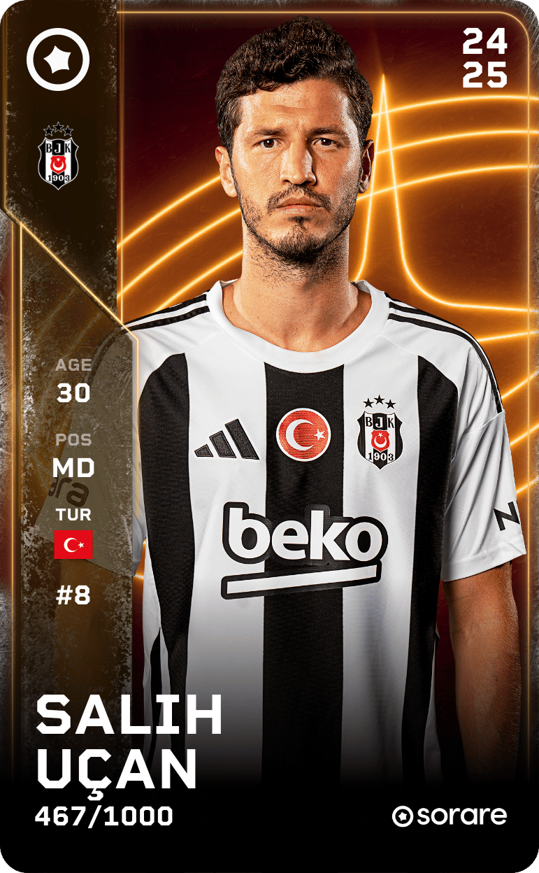 Salih Uçan 2024-25 • Limited 467/1000