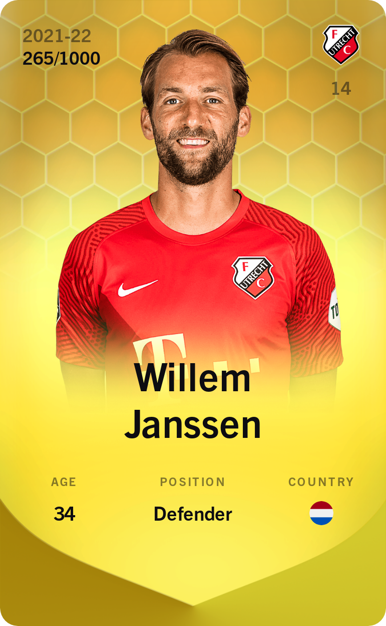 Sorare - Sorare Official - Willem Janssen 2021-22 • Limited 265/1000 - NFT # 19149034054209248811300853345450897841063141555044296001789210531595265727263