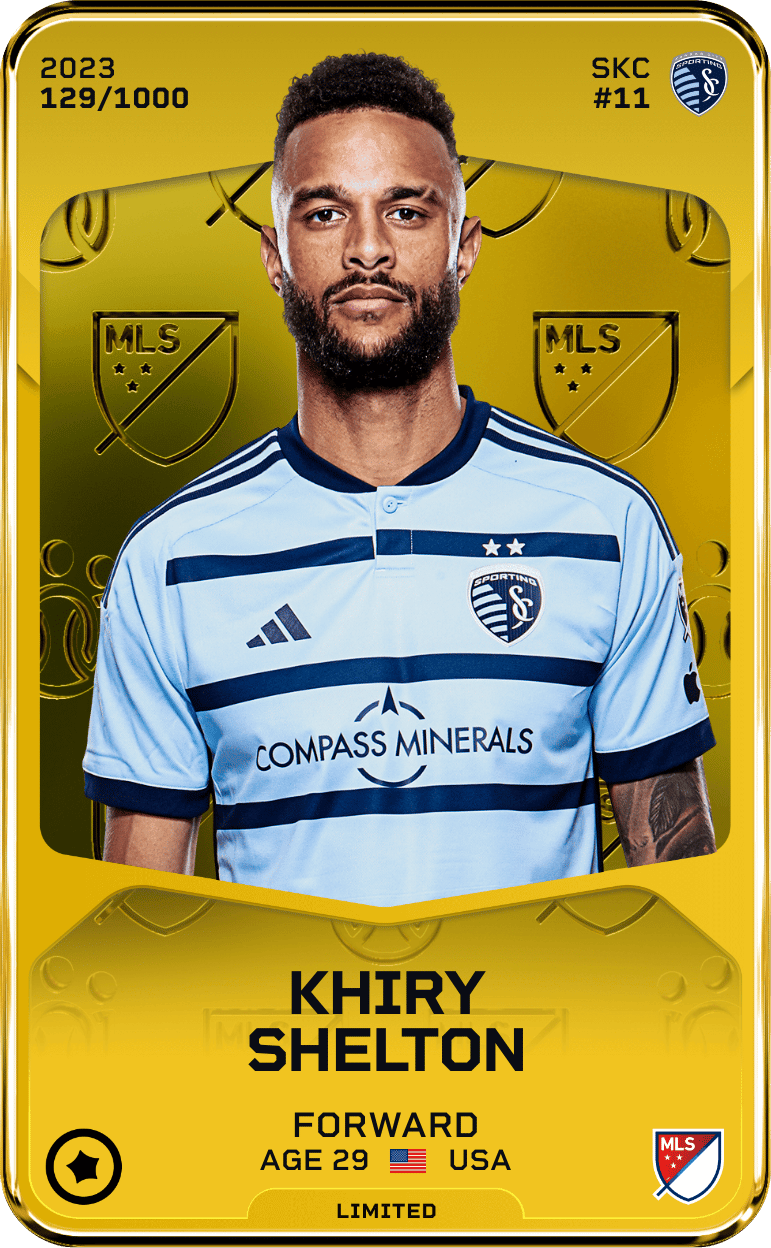 Khiry Shelton 2023-24 • Limited 129/1000