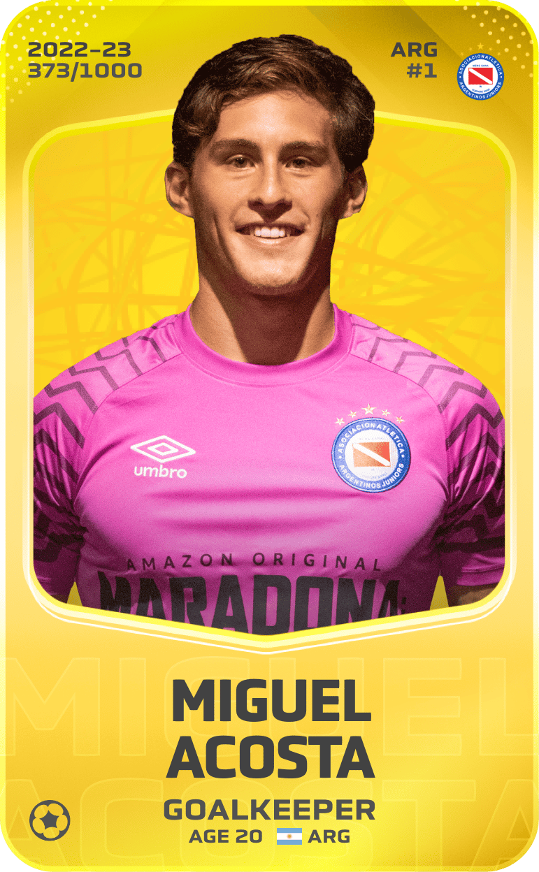 Miguel Acosta 2022-23 • Limited 373/1000