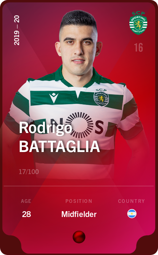 Sorare - Sorare Official - Rodrigo Battaglia 2019-20 • Rare 17/100 - NFT # 16066975046035293448157769374135787597610421318292472388042653290721312348378
