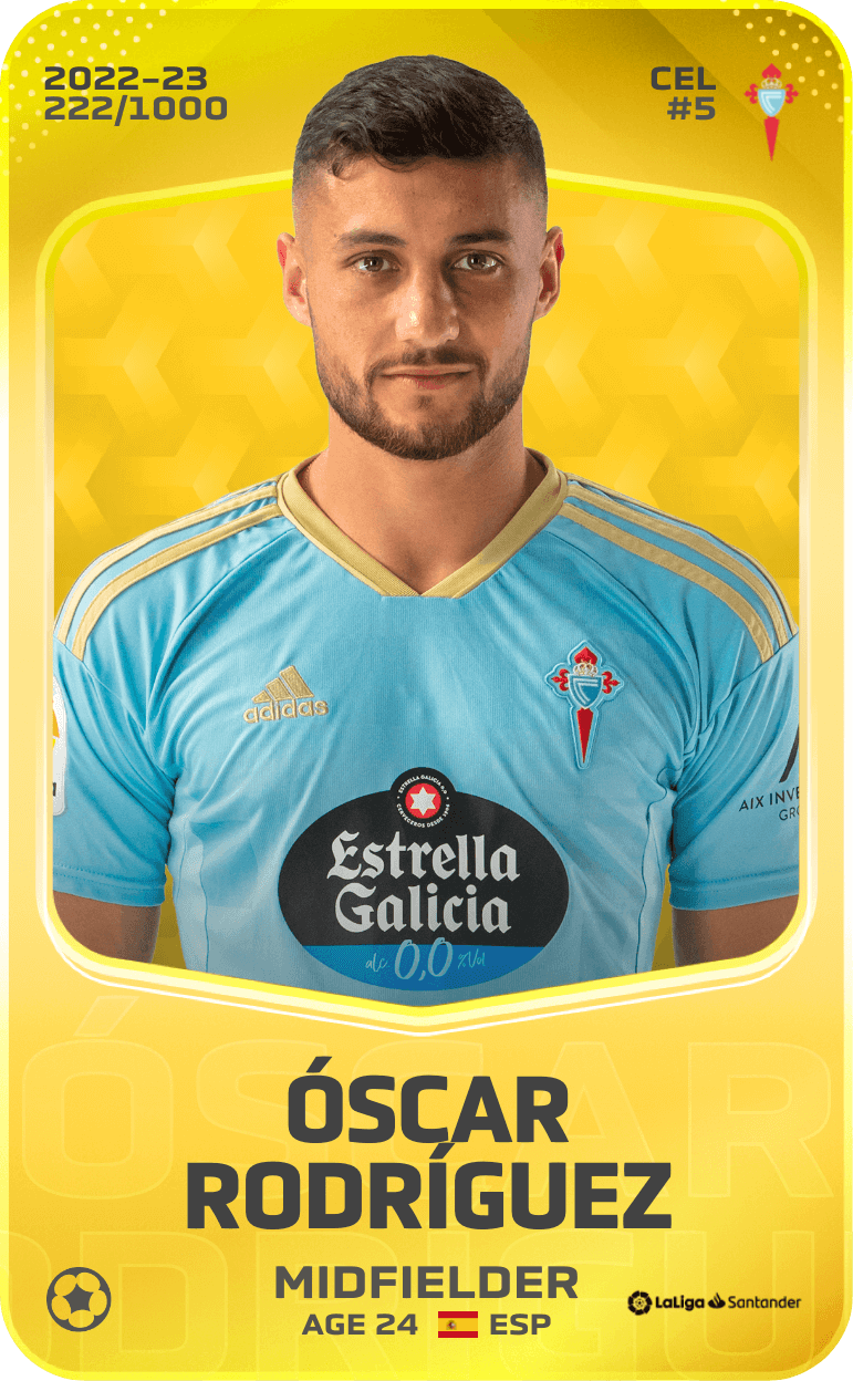 Óscar Rodríguez 2022-23 • Limited 222/1000