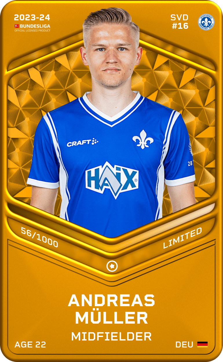 Andreas Müller 2023-24 • Limited 56/1000