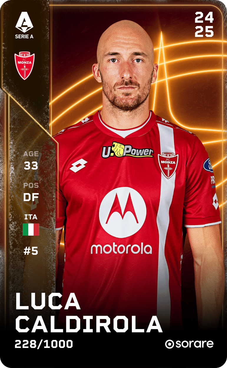 Luca Caldirola 2024-25 • Limited 228/1000
