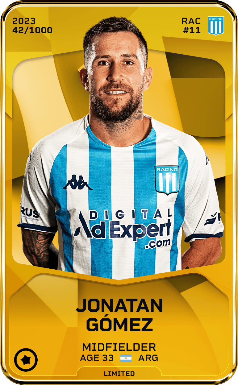 Jonatan Gómez 2023-24 • Limited 42/1000