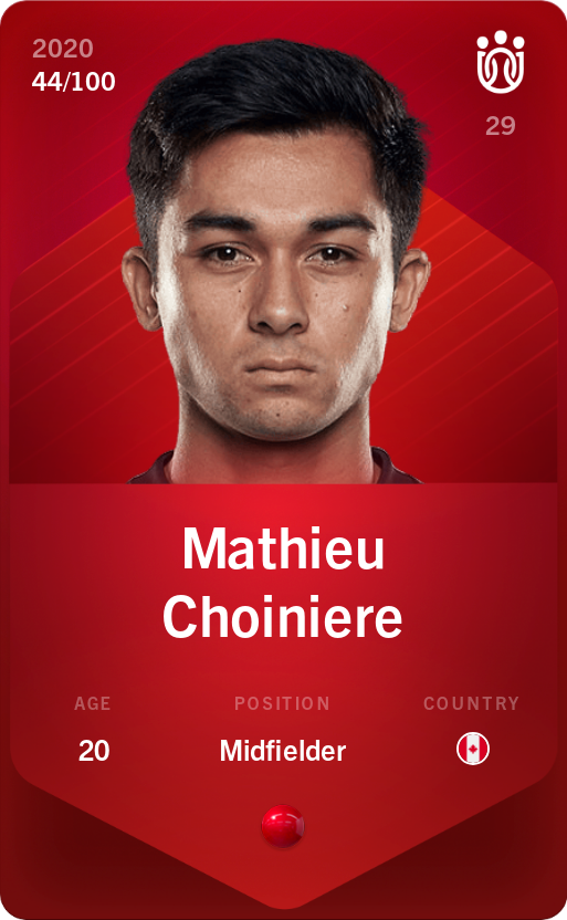 Sorare - Sorare Official - Mathieu Choiniere 2020-21 • Rare 44/100 - NFT # 113084006174692637451866526257344156166125012257144906439051104556521219590680