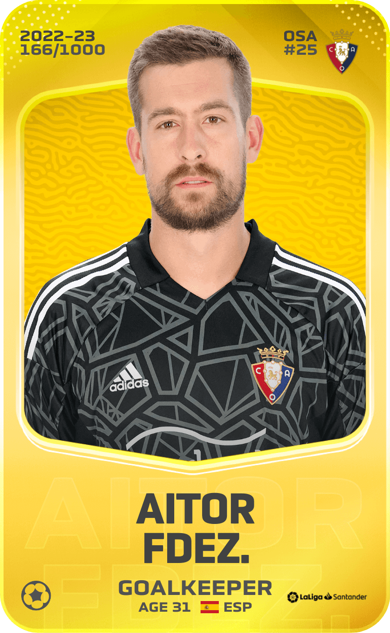 AITOR FDEZ. 2022-23 • Limited 166/1000