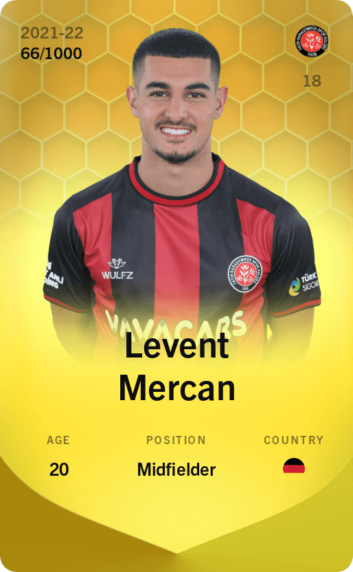 Levent Mercan 2021-22 • Limited 66/1000