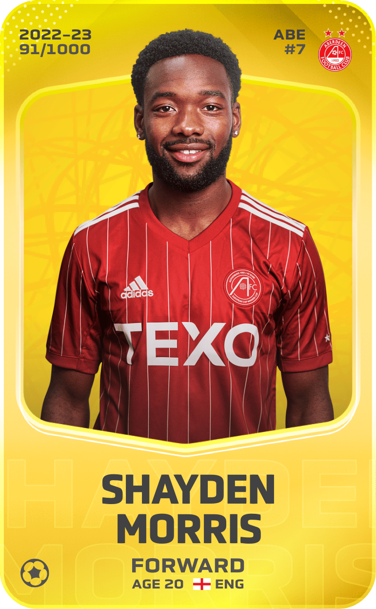Shayden Morris 2022-23 • Limited 91/1000