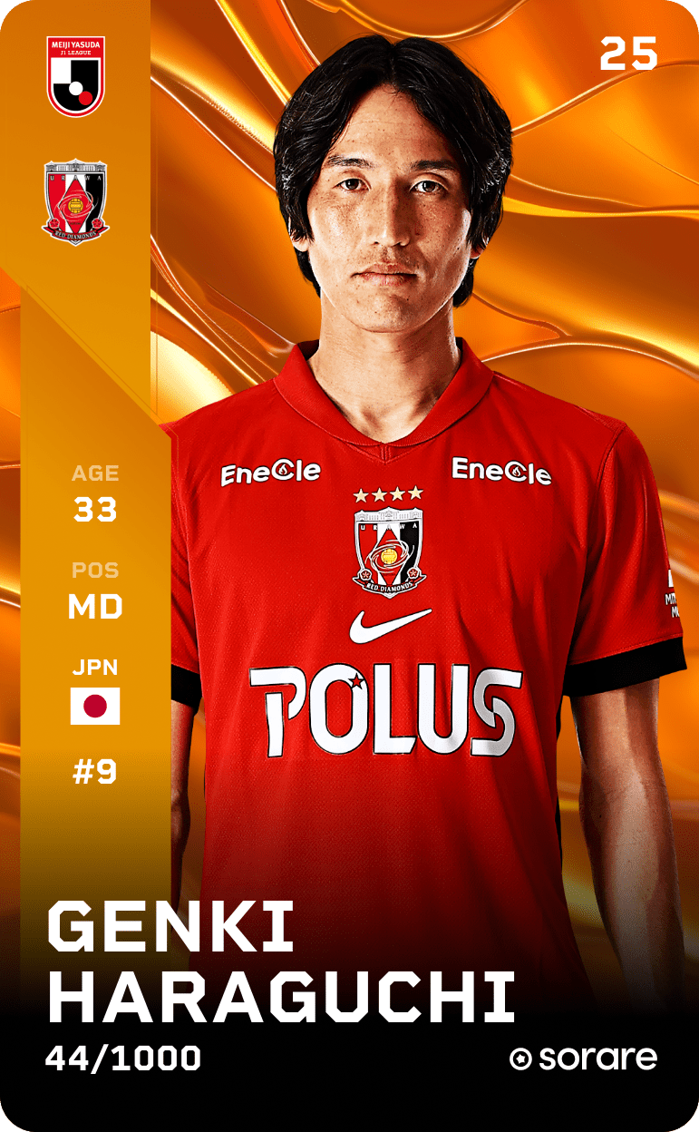 Genki Haraguchi 2025-26 • Limited 44/1000