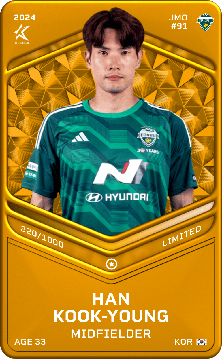 Han Kook-Young 2024-25 • Limited 220/1000