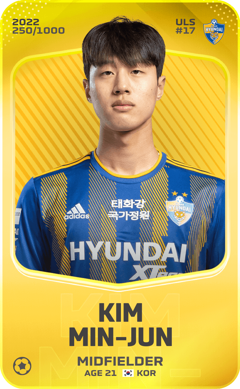 Kim Min-Jun 2022-23 • Limited 250/1000