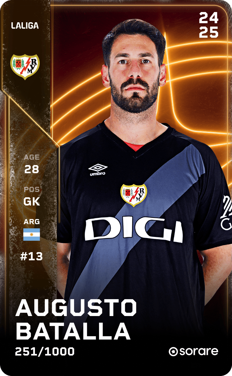 Augusto Batalla 2024-25 • Limited 251/1000